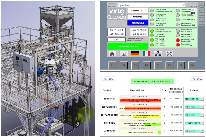 MLT Cuccolini vibrating sieve with preventive maintenance software and control panel