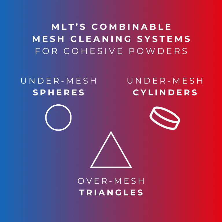 MLT Cuccolini combinable mesh cleaning systems for cohesive powders: under-mesh spheres, under-mesh cylinders and over-mesh triangles